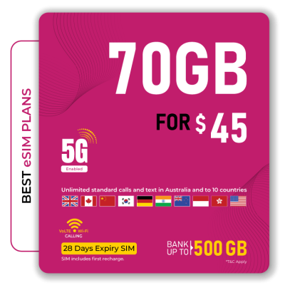 Telsim esim 140 GB unlimited mobile plans |Improved Connectivity ...
