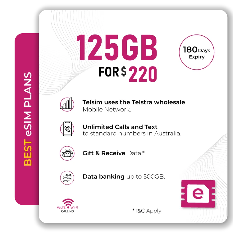 Prepaid-Plan-Telsim-125-GB-eSIM