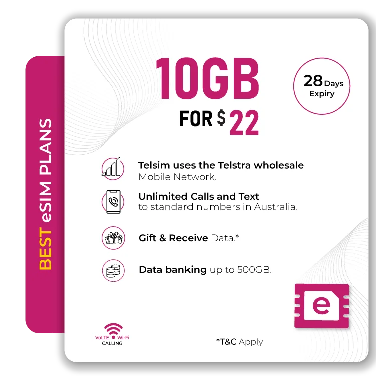 Prepaid-Plan-Telsim-10-GB-eSIM