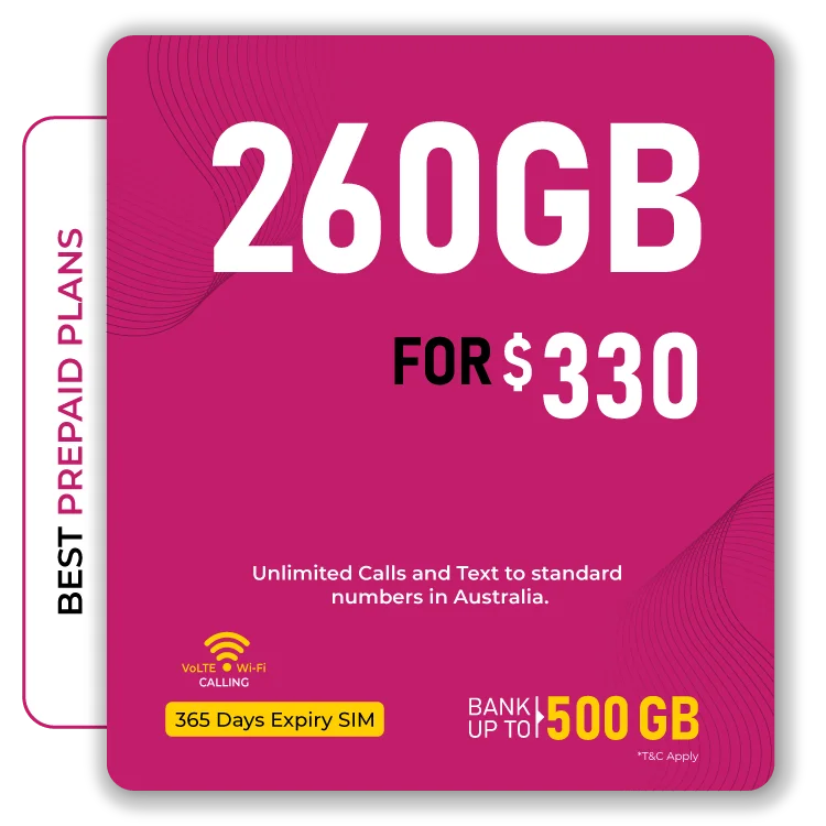 Telsim - 260 GB Prepaid Plan - Best SIM Plan